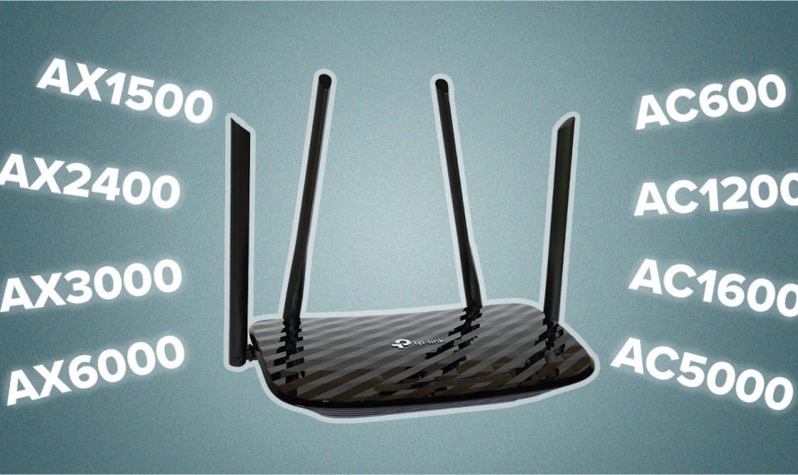 What is an Ac Wireless Router